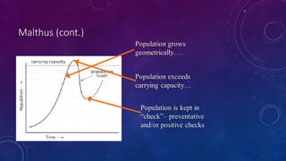 Malthus (cont.)
 