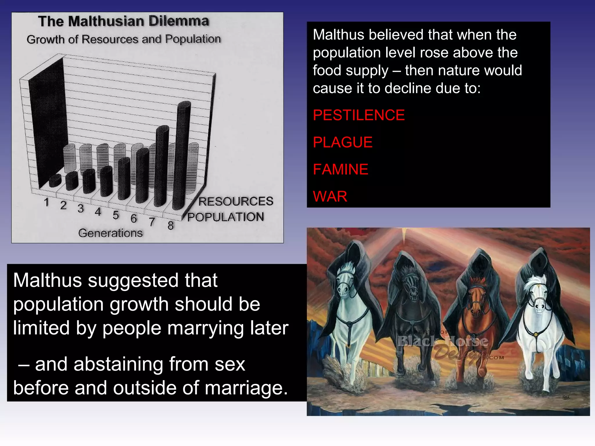 Malthus Population Theory PPT Malthus Population Theory Ppt
