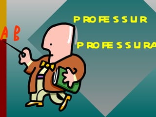professur professura 