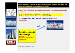 Malton km seminar-cloud talk-slides-eg,r.2-070413