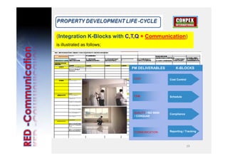 Malton km seminar-cloud talk-slides-eg,r.2-070413 Slide 29