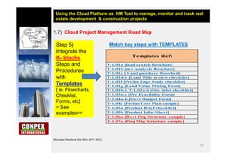 Malton km seminar-cloud talk-slides-eg,r.2-070413