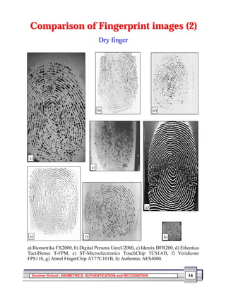 Comparison of Fingerprint images (2)
                                      Dry finger




                                      b)                       d)




a)

                                 c)




                                                          g)




 e)                         f)                                      h)

a) Biometrika FX2000, b) Digital Persona UareU2000, c) Identix DFR200, d) Ethentica
TactilSense T-FPM, e) ST-Microelectronics TouchChip TCS1AD, f) Veridicom
FPS110, g) Atmel FingerChip AT77C101B, h) Authentec AES4000.


  Summer School - BIOMETRICS: AUTHENTICATION and RECOGNITION                 14
 