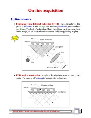 On-line acquisition

Optical sensors
 • Frustrated Total Internal Reflection (FTIR): the light entering the
   prism is reflected at the valleys, and randomly scattered (absorbed) at
   the ridges. The lack of reflection allows the ridges (which appear dark
   in the image) to be discriminated from the valleys (appearing bright).

 DEMO                    air      ridges and valleys
               contact


                                                             glass prism
                                                        B
                                                                      lens
                                            A


                         light                              optical path


                                             CCD or CMOS



 • FTIR with a sheet prism: to reduce the size/cost, uses a sheet prism
   made of a number of “prismlets” adjacent to each other.

                         air
                                   ridges and valleys
              contact

                                                                 sheet prism




 Summer School - BIOMETRICS: AUTHENTICATION and RECOGNITION                    7
 