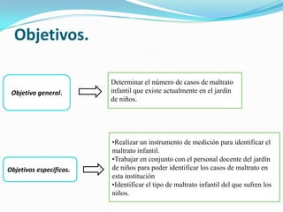 Objetivos.

                         Determinar el número de casos de maltrato
 Objetivo general.       infantil que existe actualmente en el jardín
                         de niños.




                         •Realizar un instrumento de medición para identificar el
                         maltrato infantil.
                         •Trabajar en conjunto con el personal docente del jardín
Objetivos específicos.   de niños para poder identificar los casos de maltrato en
                         esta institución
                         •Identificar el tipo de maltrato infantil del que sufren los
                         niños.
 