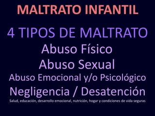 MALTRATO INFANTIL
4 TIPOS DE MALTRATO
Abuso Físico
Abuso Sexual
Abuso Emocional y/o Psicológico
Negligencia / Desatención
Salud, educación, desarrollo emocional, nutrición, hogar y condiciones de vida seguras
 