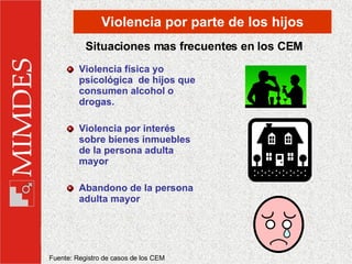 Violencia por parte de los hijos <ul><li>Violencia física yo psicológica  de hijos que consumen alcohol o drogas. </li></u...