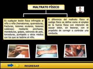 Es cualquier lesión física infringida al niño o niña (hematomas, quemaduras, fracturas, lesiones oculares, lesiones cutáneas) mediante pinchazos, mordeduras, golpes, estirones de pelo, torceduras, puntapiés u otros medios con los que se lastime al niño. MALTRATO FÍSICO A diferencia del maltrato físico el castigo físico se define como el empleo de la fuerza física con intención de causar dolor, sin lesionar, con el propósito de corregir o controlar una conducta. REGRESAR 