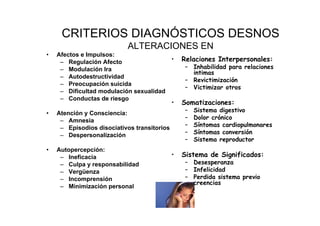 CRITERIOS DIAGNÓSTICOS DESNOS
                           ALTERACIONES EN
•   Afectos e Impulsos:
     – Regulación Afecto                •        Relaciones Interpersonales:
     – Modulación Ira                             – Inhabilidad para relaciones
                                                    intimas
     – Autodestructividad
                                                  – Revictimización
     – Preocupación suicida
                                                  – Victimizar otros
     – Dificultad modulación sexualidad
     – Conductas de riesgo
                                             •   Somatizaciones:
•   Atención y Consciencia:                       –   Sistema digestivo
     – Amnesia                                    –   Dolor crónico
     – Episodios disociativos transitorios        –   Síntomas cardiopulmonares
     – Despersonalización                         –   Síntomas conversión
                                                  –   Sistema reproductor
•   Autopercepción:
     – Ineficacia                            •   Sistema de Significados:
     – Culpa y responsabilidad                    – Desesperanza
     – Vergüenza                                  – Infelicidad
     – Incomprensión                              – Perdida sistema previo
                                                    creencias
     – Minimización personal
 