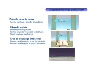 Descripción técnica EMMA room



Pantalla base de datos
Permite clasificar y acceder a los objetos

Libro de la vida
Elemento más importante
Permite organizar recuerdos en capítulos
Añadir objetos y clasificarlos

Área de descarga emocional
Objetos cambian según la voz del paciente
Entorno cambia según el estado emocional
 