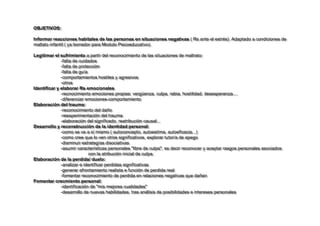 OBJETIVOS:
OBJETIVOS:

Informar reacciones habitales de las personas en situaciones negativas ((Rs ante el estrés). Adaptado a condiciones de
 Informar reacciones habitales de las personas en situaciones negativas Rs ante el estrés). Adaptado a condiciones de
maltato infantil ((ya borrador para Modulo Psicoeducativo).
 maltato infantil ya borrador para Modulo Psicoeducativo).

Legitimar el sufrimiento a partir del reconocimiento de las situaciones de maltrato:
 Legitimar el sufrimiento a partir del reconocimiento de las situaciones de maltrato:
               -falta de cuidados
                -falta de cuidados
               -falta de protección
                -falta de protección
               -falta de guía
                -falta de guía
               -comportamientos hostiles y agresivos
                -comportamientos hostiles y agresivos
               -otros
                -otros
Identificar y elaborar Rs emocionales
 Identificar y elaborar Rs emocionales
               -recnocimiento emociones propias: vergüenza, culpa, rabia, hostilidad, desesperanza....
                -recnocimiento emociones propias: vergüenza, culpa, rabia, hostilidad, desesperanza....
               -diferenciar emociones-comportamiento
                -diferenciar emociones-comportamiento
Elaboración del trauma:
 Elaboración del trauma:
               -reconocimiento del daño
                -reconocimiento del daño
               -reexperimentación del trauma
                -reexperimentación del trauma
               -elaboración del significado, reatribución causal...
                -elaboración del significado, reatribución causal...
Desarrollo y reconstrucción de la identidad personal:
 Desarrollo y reconstrucción de la identidad personal:
               -como se ve a sí mismo (( autoconcepto, autoestima, autoeficacia...)
                -como se ve a sí mismo autoconcepto, autoestima, autoeficacia...)
               -como cree que lo ven otros significativos, explorar tutor/a de apego
                -como cree que lo ven otros significativos, explorar tutor/a de apego
               -disminuir estrategías disociativas
                -disminuir estrategías disociativas
               -asumir características personales "libre de culpa", es decir reconocer y aceptar rasgos personales asociados
                -asumir características personales "libre de culpa", es decir reconocer y aceptar rasgos personales asociados
                              con la atribución inicial de culpa.
                               con la atribución inicial de culpa.
Elaboración de la perdida/ duelo:
 Elaboración de la perdida/ duelo:
               -analizar e identificar perdidas significativas
                -analizar e identificar perdidas significativas
               -generar afrontamiento realista e función de perdida real
                -generar afrontamiento realista e función de perdida real
               -fomentar reconocimiento de perdida en relaciones negativas que dañan
                -fomentar reconocimiento de perdida en relaciones negativas que dañan
Fomentar crecmiento personal:
 Fomentar crecmiento personal:
               -identificación de "mis mejores cualidades"
                -identificación de "mis mejores cualidades"
               -desarrollo de nuevas habilidades, tras análisis de posibilidades e intereses personales
                -desarrollo de nuevas habilidades, tras análisis de posibilidades e intereses personales
 