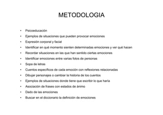 METODOLOGIA

•   Psicoeducación
•   Ejemplos de situaciones que pueden provocar emociones
•   Expresión corporal y facial
•   Identificar en qué momento sienten determinadas emociones y ver qué hacen
•   Recordar situaciones en las que han sentido ciertas emociones
•   Identificar emociones entre varias fotos de personas
•   Sopa de letras
•   Cuentos específicos de cada emoción con reflexiones relacionadas
•   Dibujar personajes o cambiar la historia de los cuentos
•   Ejemplos de situaciones donde tiene que escribir lo que haría
•   Asociación de frases con estados de ánimo
•   Dado de las emociones
•   Buscar en el diccionario la definición de emociones
 