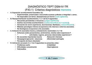 DIAGNÓSTICO TEPT DSM-IV-TR
                       (F43.1) Criterios diagnósticos menores
•   A. Exposición acontecimiento traumático (2):
           • Experimentado, presenciado o escuchado sucesos q afectan a integridad o otros.
           • Ha respondido con temor, desesperanza y/o horror ( cond. agitación).
•   B. Reexperimentación acontecimiento ( 1 o + de los 5 siguientes):
           • Recuerdos persistentes e intrusivos ( juegos repetitivos).
           • Sueños recurrentes acontecimiento ( sueños terrorificos no = sucesos).
           • Sensación de revivir experiencia, alucinaciones, flashback, ( reescenificación).
           • Malestar psicológico intenso al exponerse a Es internos o externos asociados.
           • Rs fisiológicas al exponerse a Es asociados.
•   C. Evitación Es asociados trauma y embotamiento reactividad ( 3 o + 6):
           • Esfuerzos evitar pensamientos, sentimientos, charlas sobre experiencia T
           • “          “       actividades, lugares, personas relacionadas experiencia T
           • No recuerdos importantes trauma             .Reducción intereses
           • Desapego/enajenación relaciones             .Afectividad restringida
           • Percepción de futuro desolador
•   D. Activación (aruosal) ( 2 o + los 5 siguientes) no presentes antes:
           • Problemas sueño                             .Irritabilidad
           • Dificultades concentración                  .Hipervigilancia
           • Sobresaltos




                                                   + de 1 mes
 