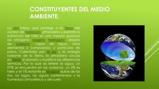 CONSTITUYENTES DEL MEDIO
AMBIENTE.
La atmósfera, que protege a la Tierra del
exceso de radiación ultravioleta y permite la
existencia de vida es una mezcla gaseosa
de nitrógeno, oxígeno, hidrógeno, dióxido
de carbono, vapor de agua, otros
elementos y compuestos, y partículas de
polvo. Calentada por el Sol y la energía
radiante de la Tierra, la atmósfera circula
en torno al planeta y modifica las diferencias
térmicas. Por lo que se refiere al agua, un
97% se encuentra en los océanos, un 2% es
hielo y el 1% restante es el agua dulce de los
ríos, los lagos, las aguas subterráneas y la
humedad atmosférica y del suelo
 