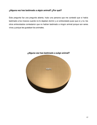 ¿Alguna vez has lastimado a algún animal? ¿Por qué?


Esta pregunta fue una pregunta abierta, hubo una persona que me contestó que sí había
lastimado a los moscos cuando no lo dejaban dormir y un entrevistado puso que sí y no, los
otros entrevistados contestaron que no habían lastimado a ningún animal porque son seres
vivos y porque les gustaban los animales.




                     ¿Alguna vez has lastimado a aulgn animal?




                                            100%




!                                                                                     ! 17
 