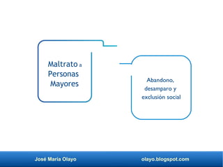 José María Olayo olayo.blogspot.com
Maltrato a
Personas
Mayores
Abandono,
desamparo y
exclusión social
 