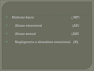    Maltrato físico                   ( MF)

     Abuso emocional                 (AE)

     Abuso sexual                    (ASI)

     Negligencia o abandono emocional (N)
                                       (N
 
 