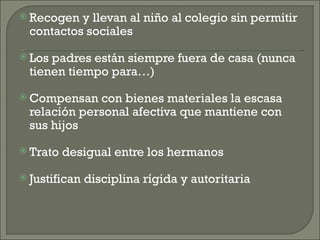  Recogen y llevan al niño al colegio sin permitir
 contactos sociales
 Lospadres están siempre fuera de casa (nunca
 tienen tiempo para…)
 Compensan  con bienes materiales la escasa
 relación personal afectiva que mantiene con
 sus hijos
 Trato   desigual entre los hermanos
 Justifican   disciplina rígida y autoritaria
 