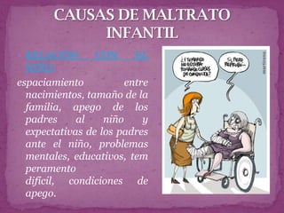  RELACIÓN       CON      EL
  NIÑO:
espaciamiento           entre
  nacimientos, tamaño de la
  familia, apego de los
  padres     al    niño     y
  expectativas de los padres
  ante el niño, problemas
  mentales, educativos, tem
  peramento
  difícil, condiciones de
  apego.
 