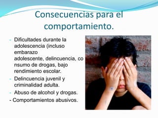 Consecuencias para el
             comportamiento.
- Dificultades durante la
  adolescencia (incluso
  embarazo
  adolescente, delincuencia, co
  nsumo de drogas, bajo
  rendimiento escolar.
- Delincuencia juvenil y
  criminalidad adulta.
- Abuso de alcohol y drogas.
- Comportamientos abusivos.
 