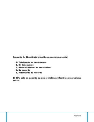 Pregunta 1.- El maltrato infantil es un problema social

  1.   Totalmente en desacuerdo
  2.   En desacuerdo
  3.   Ni de acuerdo ni en desacuerdo
  4.   De acuerdo
  5.   Totalmente de acuerdo

El 30% esta en acuerdo en que el maltrato infantil es un problema
social.




                                                          Página 33
 