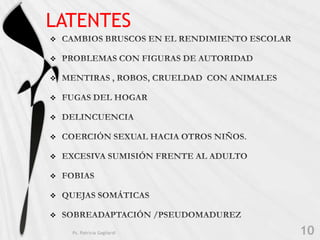 LATENTES



















 