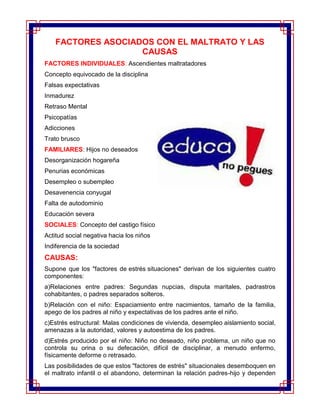 FACTORES ASOCIADOS CON EL MALTRATO Y LAS
                    CAUSAS
FACTORES INDIVIDUALES: Ascendientes maltratadores
Concepto equivocado de la disciplina
Falsas expectativas
Inmadurez
Retraso Mental
Psicopatías
Adicciones
Trato brusco
FAMILIARES: Hijos no deseados
Desorganización hogareña
Penurias económicas
Desempleo o subempleo
Desavenencia conyugal
Falta de autodominio
Educación severa
SOCIALES: Concepto del castigo físico
Actitud social negativa hacia los niños
Indiferencia de la sociedad
CAUSAS:
Supone que los "factores de estrés situaciones" derivan de los siguientes cuatro
componentes:
a)Relaciones entre padres: Segundas nupcias, disputa maritales, padrastros
cohabitantes, o padres separados solteros.
b)Relación con el niño: Espaciamiento entre nacimientos, tamaño de la familia,
apego de los padres al niño y expectativas de los padres ante el niño.
c)Estrés estructural: Malas condiciones de vivienda, desempleo aislamiento social,
amenazas a la autoridad, valores y autoestima de los padres.
d)Estrés producido por el niño: Niño no deseado, niño problema, un niño que no
controla su orina o su defecación, difícil de disciplinar, a menudo enfermo,
físicamente deforme o retrasado.
Las posibilidades de que estos "factores de estrés" situacionales desemboquen en
el maltrato infantil o el abandono, determinan la relación padres-hijo y dependen
 