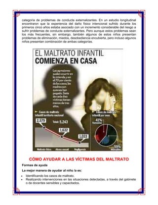 categoría de problemas de conducta externalizantes. En un estudio longitudinal
encontraron que la experiencia del daño físico intencional sufrido durante los
primeros cinco años estaba asociado con un incremento considerable del riesgo a
sufrir problemas de conducta externalizantes. Pero aunque estos problemas sean
los más frecuentes, sin embargo, también algunos de estos niños presentan
problemas de eliminación, miedos, desobediencia encubierta, pero incluso algunos
niños presentan combinación de ambas categorías.




    CÓMO AYUDAR A LAS VÍCTIMAS DEL MALTRATO
Formas de ayuda
La mejor manera de ayudar al niño /a es:
  Identificando los casos de maltrato.
  Realizando intervenciones en las situaciones detectadas, a través del gabinete
  o de docentes sensibles y capacitados.
 