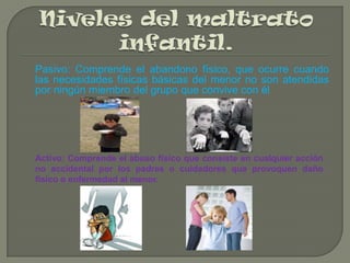 Pasivo: Comprende el abandono físico, que ocurre cuando
las necesidades físicas básicas del menor no son atendidas
por ningún miembro del grupo que convive con él

Activo: Comprende el abuso físico que consiste en cualquier acción
no accidental por los padres o cuidadores que provoquen daño
físico o enfermedad al menor.

 