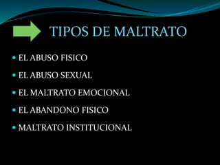 TIPOS DE MALTRATO
 EL ABUSO FISICO
 EL ABUSO SEXUAL
 EL MALTRATO EMOCIONAL
 EL ABANDONO FISICO
 MALTRATO INSTITUCIONAL
 