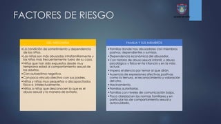 FACTORES DE RIESGO
DEL NIÑO/NIÑA
•La condición de sometimiento y dependencia
de los niños.
•Las niñas son más abusadas intrafamiliarmente y
los niños mas frecuentemente fuera de su casa.
•Niños que han sido expuestos desde muy
temprana edad al comportamiento sexual de
los adultos.
•Con autoestima negativa.
•Con poco vínculo afectivo con sus padres.
•Niños y niñas muy pequeños o discapacitados
física o intelectualmente.
•Niños o niñas que desconocen lo que es el
abuso sexual y la manera de evitarlo.
FAMILIA Y SUS MIEMBROS
•Familias donde hay abusadores con miembros
pasivos, dependientes y sumisos.
•Dependencia económica del abusador.
•Con historia de abuso sexual infantil, y abuso
psicológico y físico en la infancia y en la vida
actual.
•Impera el silencio por temor al que dirán.
•Ausencia de expresiones afectivas positivas
como la ternura, el reconocimiento y valoración
del otro.
•Hacinamiento.
•Familias autoritarias.
•Familias con niveles de comunicación bajos.
•Poca claridad en las normas familiares y en
particular las de comportamiento sexual y
autocuidado.
 