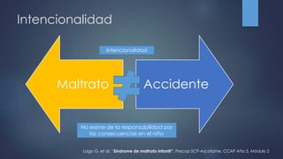 Intencionalidad
Maltrato Accidente
Intencionalidad
No exime de la responsabilidad por
las consecuencias en el niño
Lago G, et al. “Síndrome de maltrato infantil”. Precop SCP-Ascofame. CCAP Año 5. Módulo 2
 