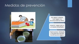 Medidas de prevención
No dejar cubetas
con agua al
alcance de los niños,
NUNCA dejar solo a
un bebé al bañarlo,
Tapar pozos, tanques
y recipientes donde
se almacena agua.
 