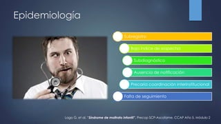 Epidemiología
Subregistro
Bajo índice de sospecha
Subdiagnóstico
Ausencia de notificación
Precaria coordinación interinstitucional
Falta de seguimiento
Lago G, et al. “Síndrome de maltrato infantil”. Precop SCP-Ascofame. CCAP Año 5. Módulo 2
 