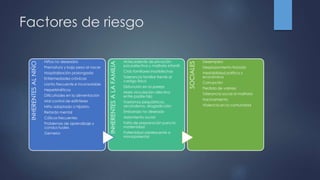 Factores de riesgo
INHERENTESALNIÑO
Niños no deseados
Prematuro y bajo peso al nacer
Hospitalización prolongada
Enfermedades crónicas
Llanto frecuente e inconsolable
Heperkinéticos
Dificultades en la alimentación
Mal control de esfínteres
Niño adoptado o hijastro.
Retardo mental
Cólicos frecuentes
Problemas de aprendizaje y
conductuales
Gemelos
INHERENTESALAFAMILIA
Antecedente de privación
psicoafectiva y maltrato infantil
Crisis familiares insatisfechas
Tolerancia familiar frente al
castigo físico
Disfunción en la pareja
Mala vinculación afectiva
entre padre-hijo
Trastornos psiquiátricos,
alcoholismo, drogadicción
Embarazo no deseado
Aislamiento social
Falta de preparación para la
maternidad
Paternidad adolescente o
monoparental
SOCIALES
Desempleo
Desplazamiento forzado
Inestabilidad política y
económica
Corrupción
Perdida de valores
Tolerancia social al maltrato
Hacinamiento
Violencia en la comunidad
 