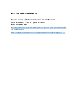 REFERENCIAS BIBLIOGRÁFICAS
Papalia,D; Feldman, S; ( 2012) Desarrollo Humano. Editorial Mc Graw Hill
Vasta, R. Haith,M.M y Miller, S.A. (2001) Psicología
Infantil. Barcelona: Ariel
file:///D:/Downloads/Dialnet-ConsideracionesEducativasDeLaPerspectivaEcologicaD-
3972894%20(6).pdf
http://www.perspectivaeducacional.cl/index.php/peducacional/article/viewFile/148/64
 