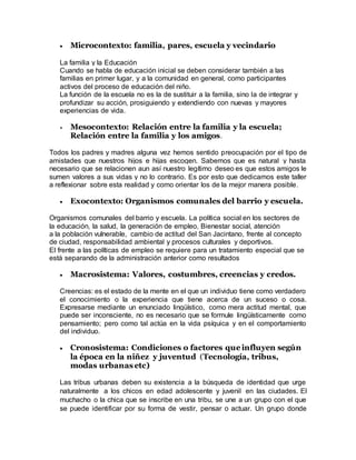  Microcontexto: familia, pares, escuela y vecindario
La familia y la Educación
Cuando se habla de educación inicial se deben considerar también a las
familias en primer lugar, y a la comunidad en general, como participantes
activos del proceso de educación del niño.
La función de la escuela no es la de sustituir a la familia, sino la de integrar y
profundizar su acción, prosiguiendo y extendiendo con nuevas y mayores
experiencias de vida.
 Mesocontexto: Relación entre la familia y la escuela;
Relación entre la familia y los amigos.
Todos los padres y madres alguna vez hemos sentido preocupación por el tipo de
amistades que nuestros hijos e hijas escogen. Sabemos que es natural y hasta
necesario que se relacionen aun así nuestro legítimo deseo es que estos amigos le
sumen valores a sus vidas y no lo contrario. Es por esto que dedicamos este taller
a reflexionar sobre esta realidad y como orientar los de la mejor manera posible.
 Exocontexto: Organismos comunales del barrio y escuela.
Organismos comunales del barrio y escuela. La política social en los sectores de
la educación, la salud, la generación de empleo, Bienestar social, atención
a la población vulnerable, cambio de actitud del San Jacintano, frente al concepto
de ciudad, responsabilidad ambiental y procesos culturales y deportivos.
El frente a las políticas de empleo se requiere para un tratamiento especial que se
está separando de la administración anterior como resultados
 Macrosistema: Valores, costumbres, creencias y credos.
Creencias: es el estado de la mente en el que un individuo tiene como verdadero
el conocimiento o la experiencia que tiene acerca de un suceso o cosa.
Expresarse mediante un enunciado lingüístico, como mera actitud mental, que
puede ser inconsciente, no es necesario que se formule lingüísticamente como
pensamiento; pero como tal actúa en la vida psíquica y en el comportamiento
del individuo.
 Cronosistema: Condiciones o factores queinfluyen según
la época en la niñez y juventud (Tecnología, tribus,
modas urbanas etc)
Las tribus urbanas deben su existencia a la búsqueda de identidad que urge
naturalmente a los chicos en edad adolescente y juvenil en las ciudades. El
muchacho o la chica que se inscribe en una tribu, se une a un grupo con el que
se puede identificar por su forma de vestir, pensar o actuar. Un grupo donde
 