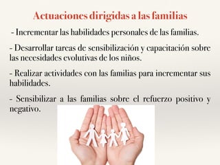 Actuaciones dirigidas a las familias
- Incrementar las habilidades personales de las familias.
- Desarrollar tareas de sensibilización y capacitación sobre
las necesidades evolutivas de los niños.
- Realizar actividades con las familias para incrementar sus
habilidades.
- Sensibilizar a las familias sobre el refuerzo positivo y
negativo.
 
 