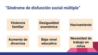 “Síndrome de disfunción social múltiple”
Violencia
familiar
Aumento de
divorcios
Desigualdad
económica
Hacinamiento
Bajo nivel
educativo
Necesidad de
trabajo en
niños
 