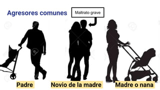 Agresores comunes
Padre Novio de la madre Madre o nana
Maltrato grave
 