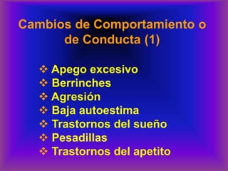 Cambios de Comportamiento o
de Conducta (1)
❖ Apego excesivo
❖ Berrinches
❖ Agresión
❖ Baja autoestima
❖ Trastornos del sueño
❖ Pesadillas
❖ Trastornos del apetito
 