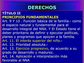 TÍTULO II
PRINCIPIOS FUNDAMENTALES
Art. 9 Y 10 . Función básica de la familia.- como
el espacio natural y fundamental para el
desarrollo integral del NNA. Y El Estado tiene el
deber prioritario de definir y ejecutar políticas,
planes y programas que apoyen a la familia.
Art. 11. El interés superior del niño.-
Art. 12. Prioridad absoluta.-
Art. 13. Ejercicio progresivo, de acuerdo a su
grado de desarrollo y madurez.
Art. 14. Aplicación e interpretación más
favorable al NNA
DERECHOS
 