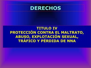 TITULO IV
PROTECCIÓN CONTRA EL MALTRATO,
ABUSO, EXPLOTACIÓN SEXUAL,
TRÁFICO Y PÉRDIDA DE NNA
DERECHOS
 