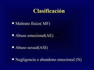 Clasificación   Maltrato físico( MF)  Abuso emocional(AE) Abuso sexual(ASI) Negligencia o abandono emocional (N) 