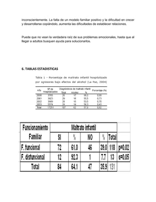 inconscientemente. La falta de un modelo familiar positivo y la dificultad en crecer
y desarrollarse copiándolo, aumenta las dificultades de establecer relaciones.



Puede que no vean la verdadera raíz de sus problemas emocionales, hasta que al
llegar a adultos busquen ayuda para solucionarlos.




6. TABLAS ESTADISTICAS
 