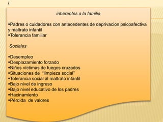 I 
inherentes a la familia 
Padres o cuidadores con antecedentes de deprivacion psicoafectiva 
y maltrato infantil 
Tolerancia familiar 
Sociales 
Desempleo 
Desplazamiento forzado 
Niños víctimas de fuegos cruzados 
Situaciones de “limpieza social” 
Tolerancia social al maltrato infantil 
Bajo nivel de ingreso 
Bajo nivel educativo de los padres 
Hacinamiento 
Pérdida de valores 
 
