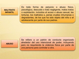 Es toda forma de perjuicio o abuso físico, 
psicológico, descuido o trato negligente, malos tratos 
o explotación, incluidos el acoso o abuso sexual, las 
torturas, los maltratos o, penas crueles inhumanas o 
degradantes, de los que ha sido objeto del niño o el 
adolescente por parte de sus padres. 
Se refiere a un patrón de conducta organizado 
alrededor del uso intencional de poder, incluyendo 
pero no requiriendo la violencia física por parte de 
una persona para controlar a otra. 
MALTRATO 
INFANTIL 
ABUSO 
 