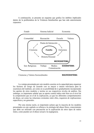43
A continuación, se presenta un esquema que grafica los ámbitos implicados
dentro de la problemática de la Violencia Intrafamiliar que han sido anteriormente
expuestos:
Estado Sistema Judicial Economía
Comunidad Recreación Escuela Valores
Pautas de Interacción
Creencias Familia Estructura
Historia Personal
MICROSISTEMA
Inst. Religiosas Trabajo Medios EXOSISTEMA
Comunicación
Creencias y Valores Socioculturales MACROSISTEMA
La ventaja presentada por este modelo consiste en la capacidad para organizar
los factores de riesgo de acuerdo con su mayor o menor relevancia para la
ocurrencia del maltrato, así como en su posibilidad de ir gradualmente incorporando
los aportes de otros modelos y teorías en sus respectivos niveles de análisis. Sin
embargo, es importante señalar que su aporte central radica más bien en el nivel de
la comprensión que en el de la explicación, ya que los diferentes comportamientos
de abuso, así como las relaciones existentes entre ellos, requieren de explicaciones
específicas y no generales.
Por esta misma razón, es importante aclarar que la mayoría de los modelos
presentados en este capítulo se refieren a la etiología del abuso físico, conocimiento
que debe ser utilizado con precaución en la explicación de otros tipos de malos
tratos, como pueden ser el abuso sexual o la negligencia.
 