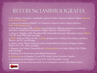 1. Dr. Galeano, Francisco. Ayudando a aliviar el dolor. Maltrato Infantil. Página  Internet :  www.rionet.com.ar 2. ¿Qué es el maltrato infantil?. La Violencia contra los niños. Página Internet:  www.vidahumana.com 3. Dole Sierra, Laura y Ma.  Ángeles  Cerezo Jiménez. Maltrato parental y problemas infantiles. Unidad de investigación. Página Internet: Altavista.com 4. Diane E. Papalia y Sally Wendkos Old. Desarrollo Humano. Naucalpan Juárez,  México : Ed. Mc Graw Hill, 1990, 753 págs. 5.  IMSS . Maltrato Físico al niño.  Análisis  psiquiátricos, médicos de trabajo y jurídicos. México: sin Ed., 1971,68 págs. 6. Maher, Peter. Abuso contra los niños [Zulán Marcela Fuentes Ortega]. Grijalvo, México D.F.: Ed., 1990, 379 págs. 7. Mussen, Paul Henry. Desarrollo de  la Personalidad  en el niño. México: Ed. Trillas, 1990 563 págs. 8. Fuentes de la Hemeroteca José María Pinosuárez. 9.  Entrevista  en el Hospital T1 con el Dr. Jorge Carlos González Cepeda. 10. Entrevista en el Hospital T1 con el Dr. Saúl Hernández García. 11. Entrevista en un centro de salud con la trabajadora social Gilda María Castro. 