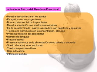 Muestra desconfianza en los adultos Es apático con los progenitores Busca contactos físicos inapropiados Muestra adaptación con adultos desconocidos Es de carácter tímido , pasivo, asustadizo, son negativos y agresivos Tienen una disminución en la concentración, atención Presenta trastorno del aprendizaje Retraso del lenguaje Fracaso escolar Presenta trastornos en la alimentación como bulimia o anorexia Sueño alterado ( terror nocturno) Trastornos psicosomáticos Baja autoestima Intento de suicidio Indicadores físicos del Abandono Emocional 